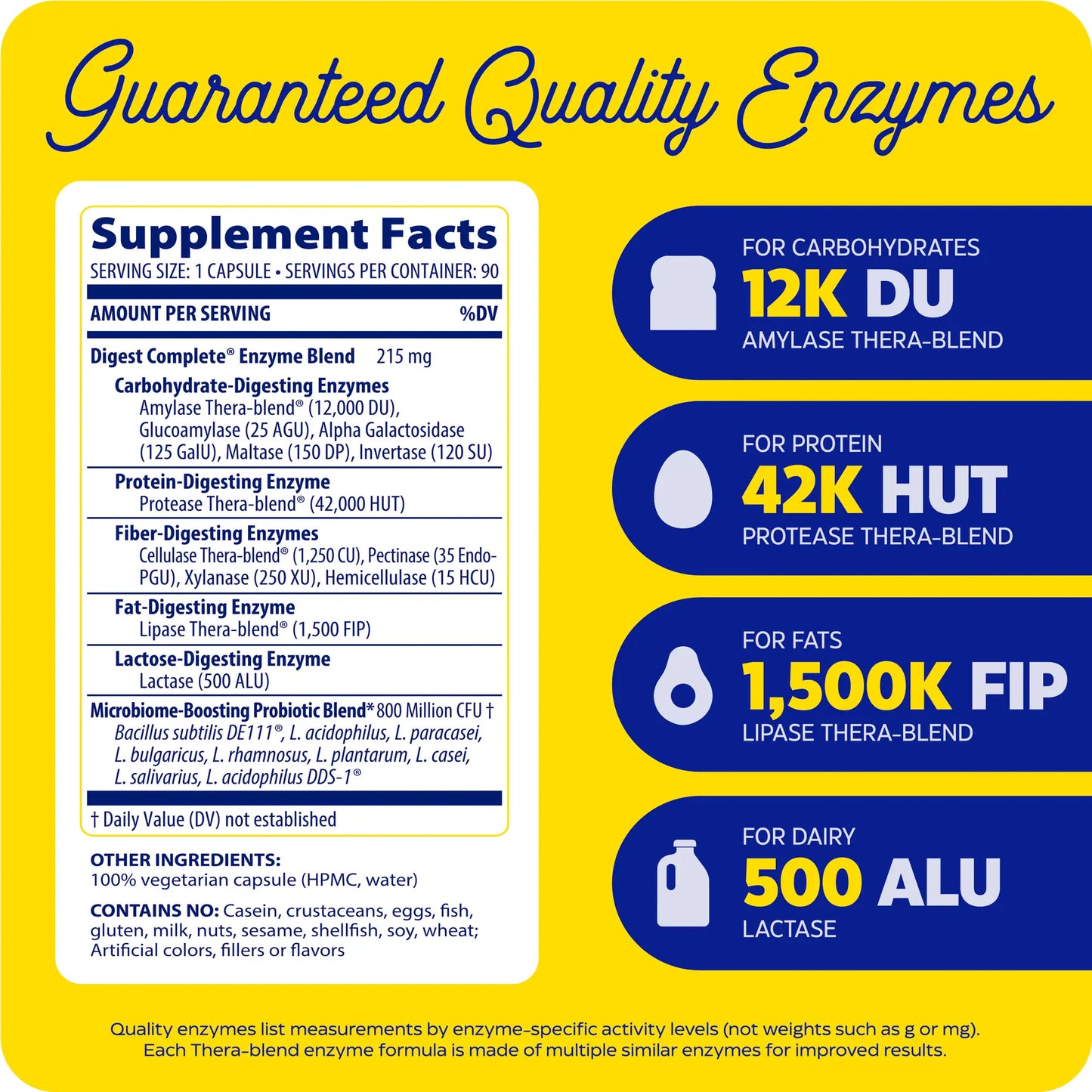 Digest Complete® + Probiotics