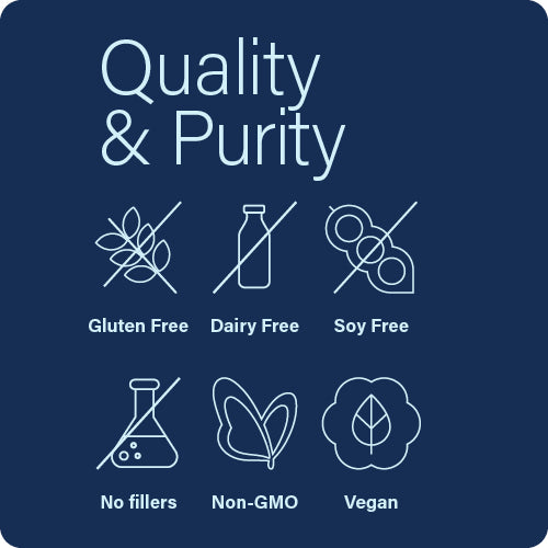 quality and purity of enzyme science serrapeptase pro