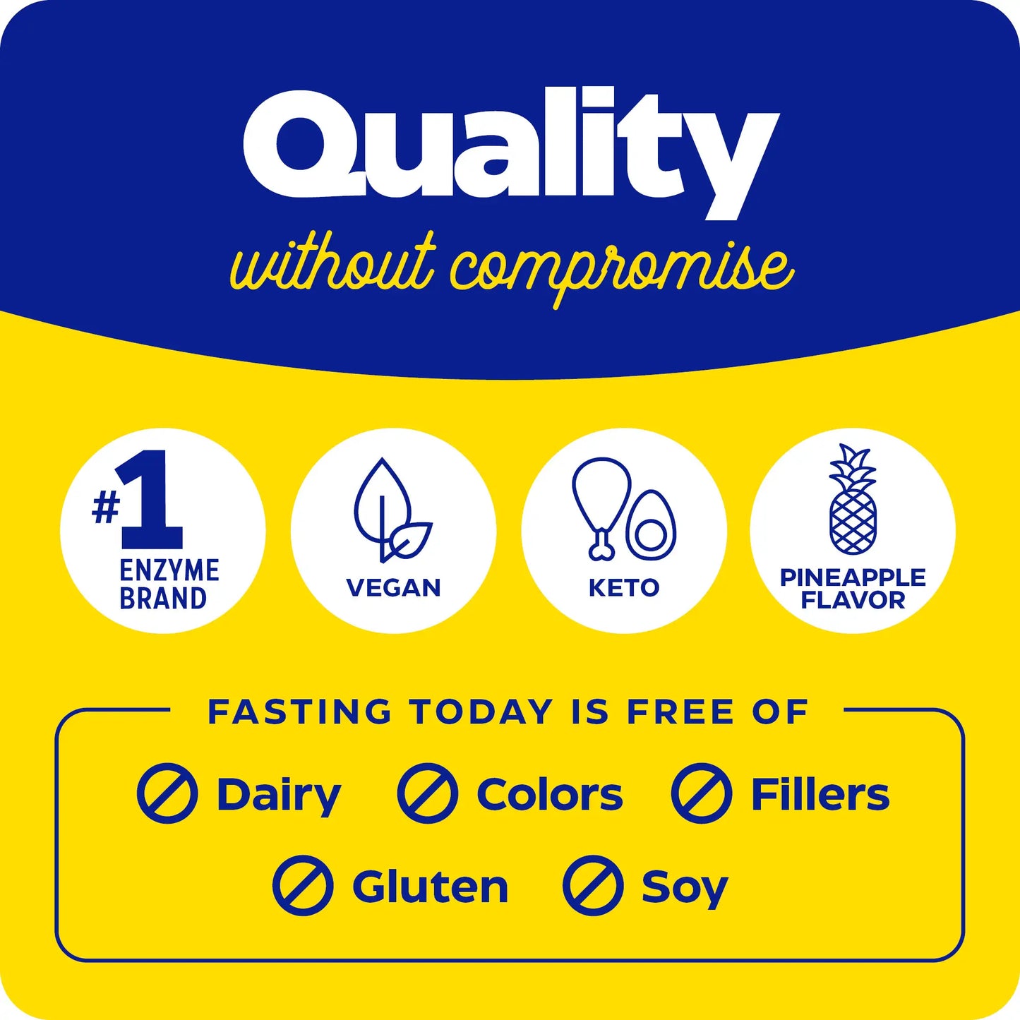 New! Fasting Today®
