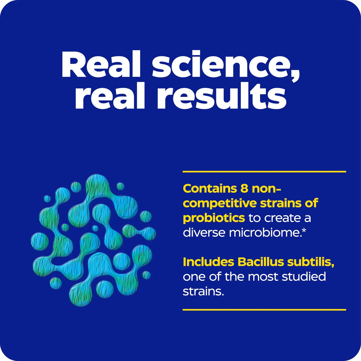 The real science and real results for Pro Bio
