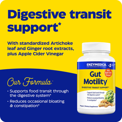 Gut Motility®