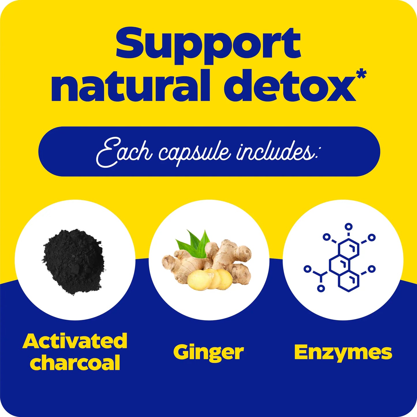 Activated Charcoal