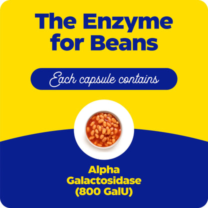 BeanAssist®