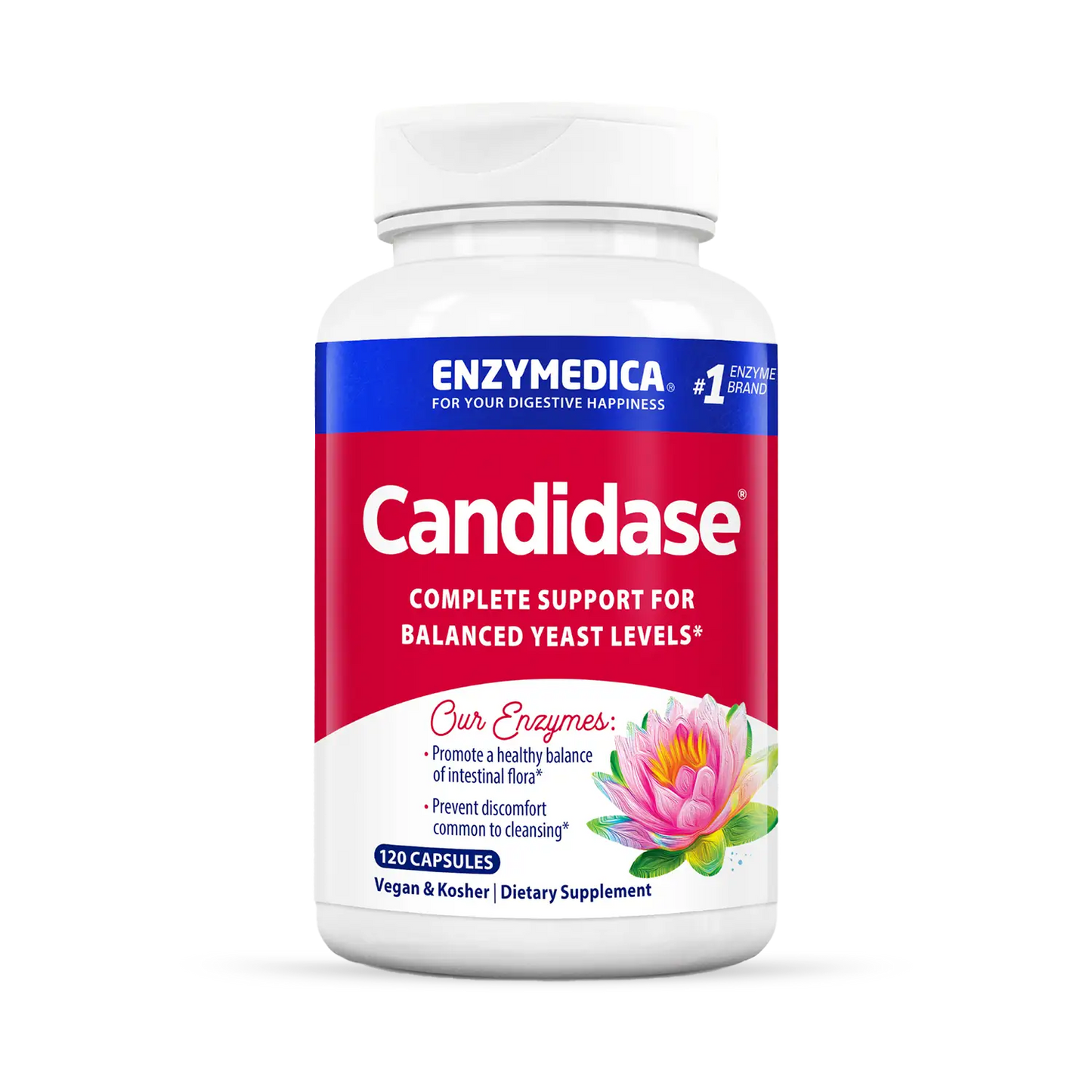 Candidase®