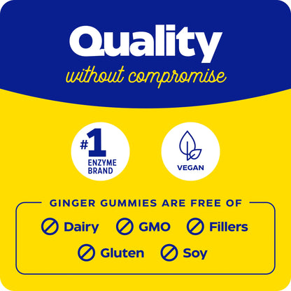 New!  Ginger & Vitamin B6 Gummies