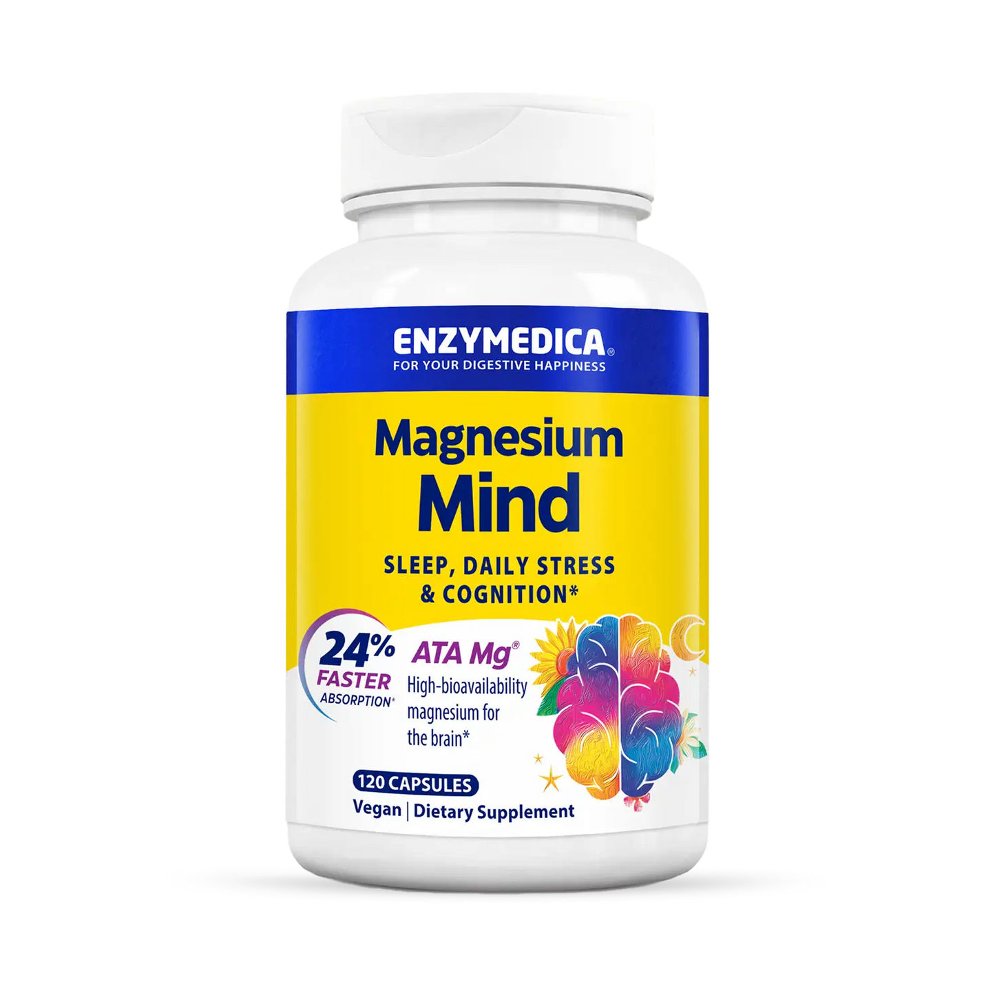 Magnesium Mind